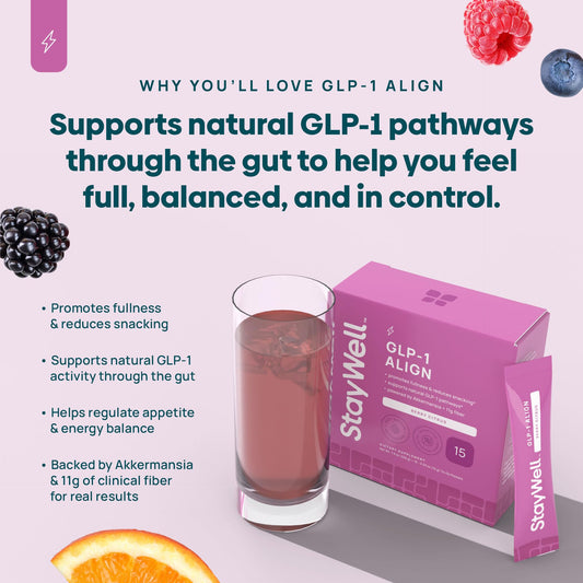 Stay-Well Naturals Akkermansia probiotic bottle indicating metabolic health potential.