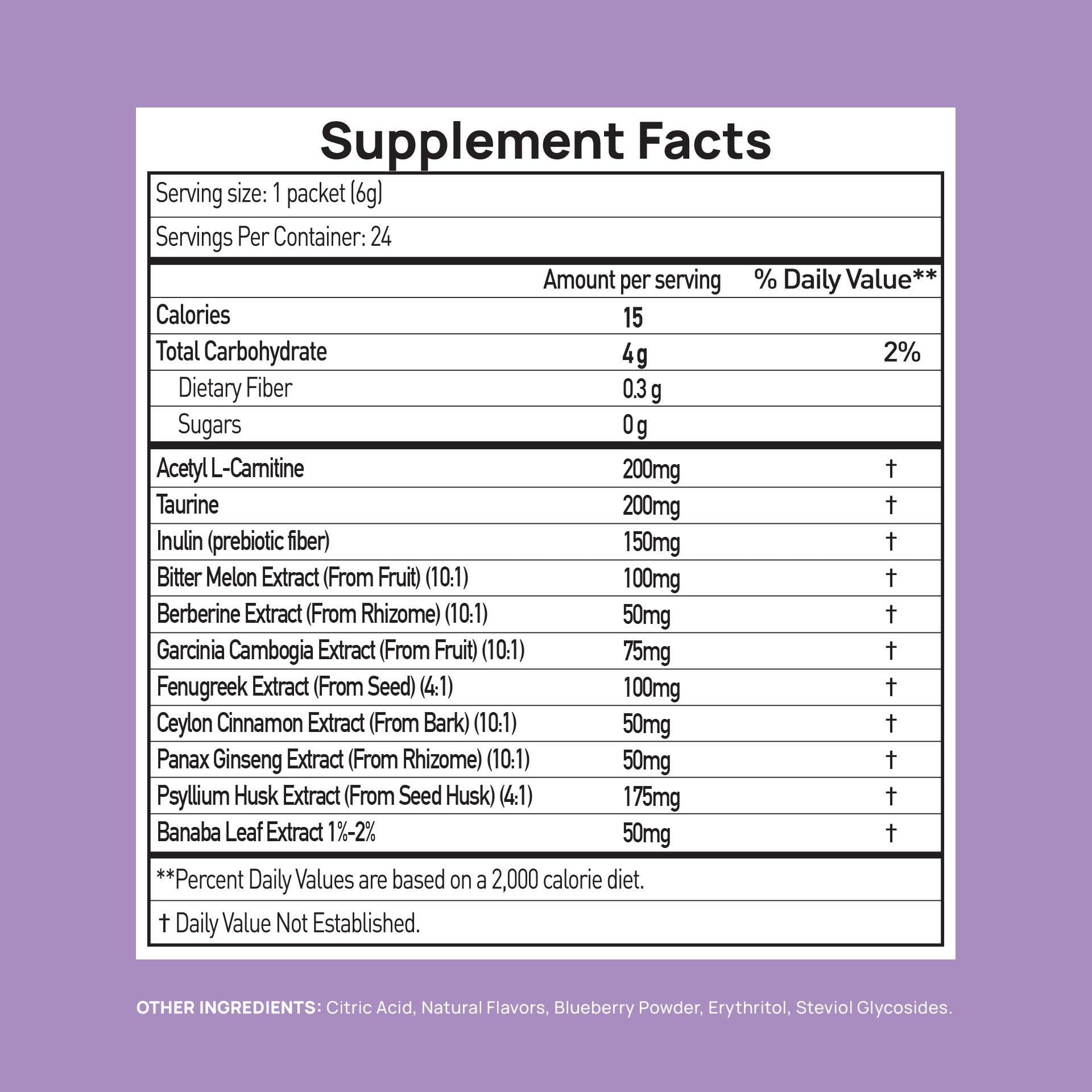 Stay-Well Naturals Berberine powder suggests a glucose-friendly blend for meals.