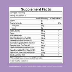 Stay-Well Naturals Berberine powder suggests a glucose-friendly blend for meals.