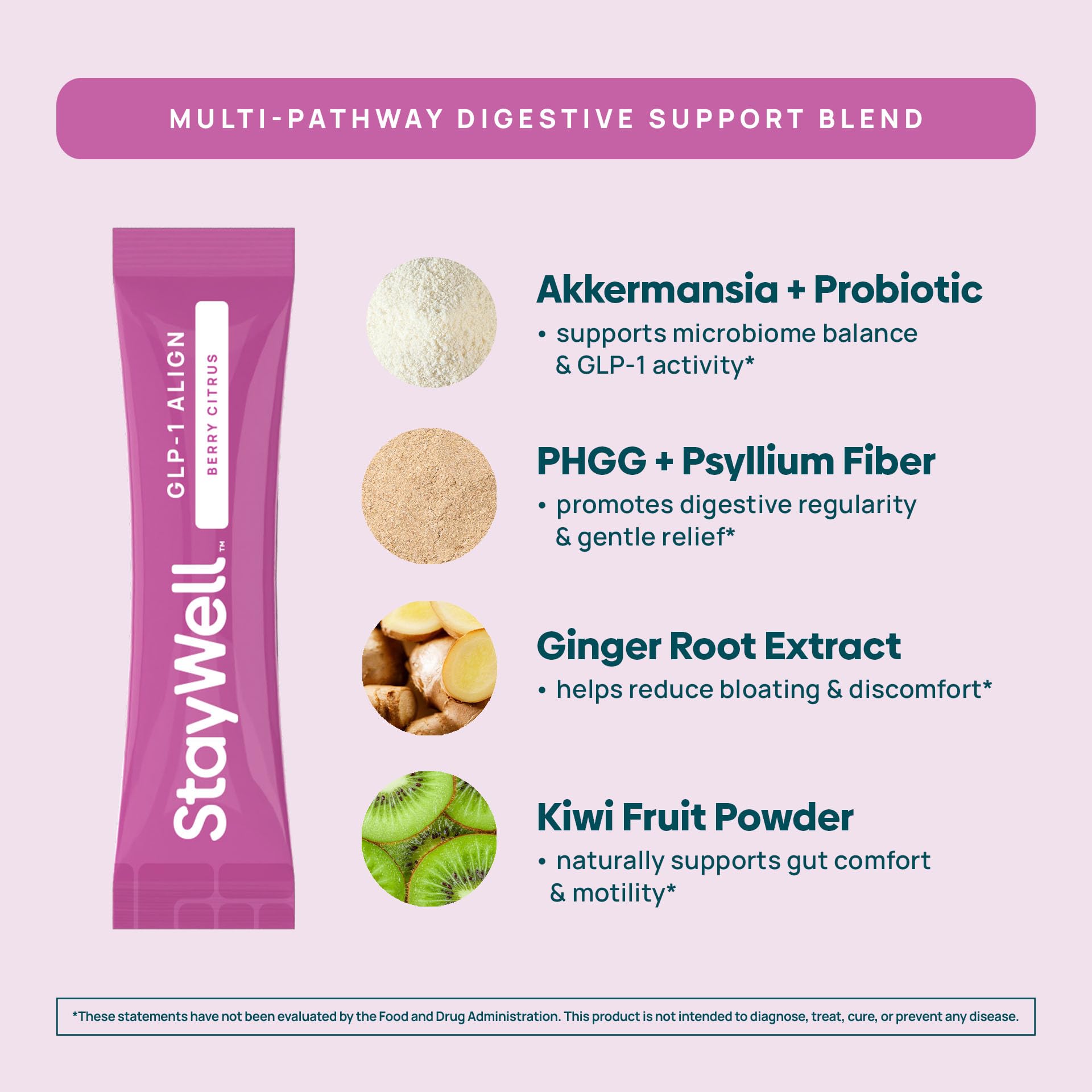 Berry citrus drink mix ready to dissolve for on-the-go daily nourishment.