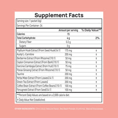 Stay-Well Naturals Ceylon Cinnamon sticks indicate glucose-friendly flavor and balance