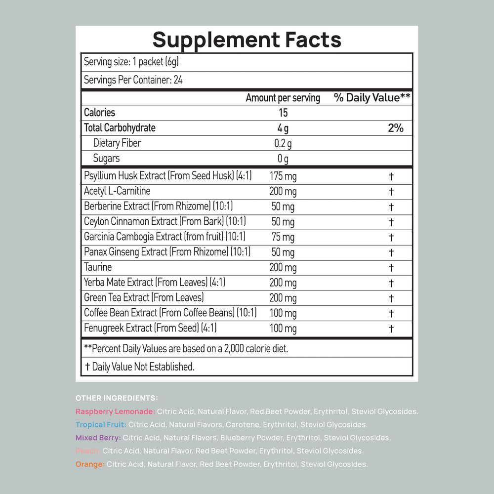 Stay-Well Naturals GLP-1 supplement label highlighting natural ingredients.