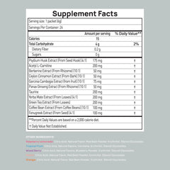 Stay-Well Naturals GLP-1 supplement label highlighting natural ingredients.