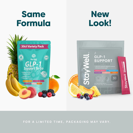 Stay-Well Naturals GLP-1 drink mix sachets with Yerba Mate and Garcinia Cambogia.