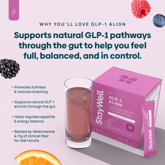 GLP-1 Probiotic sachets from Stay-Well Naturals ready to mix for on-the-go consumption