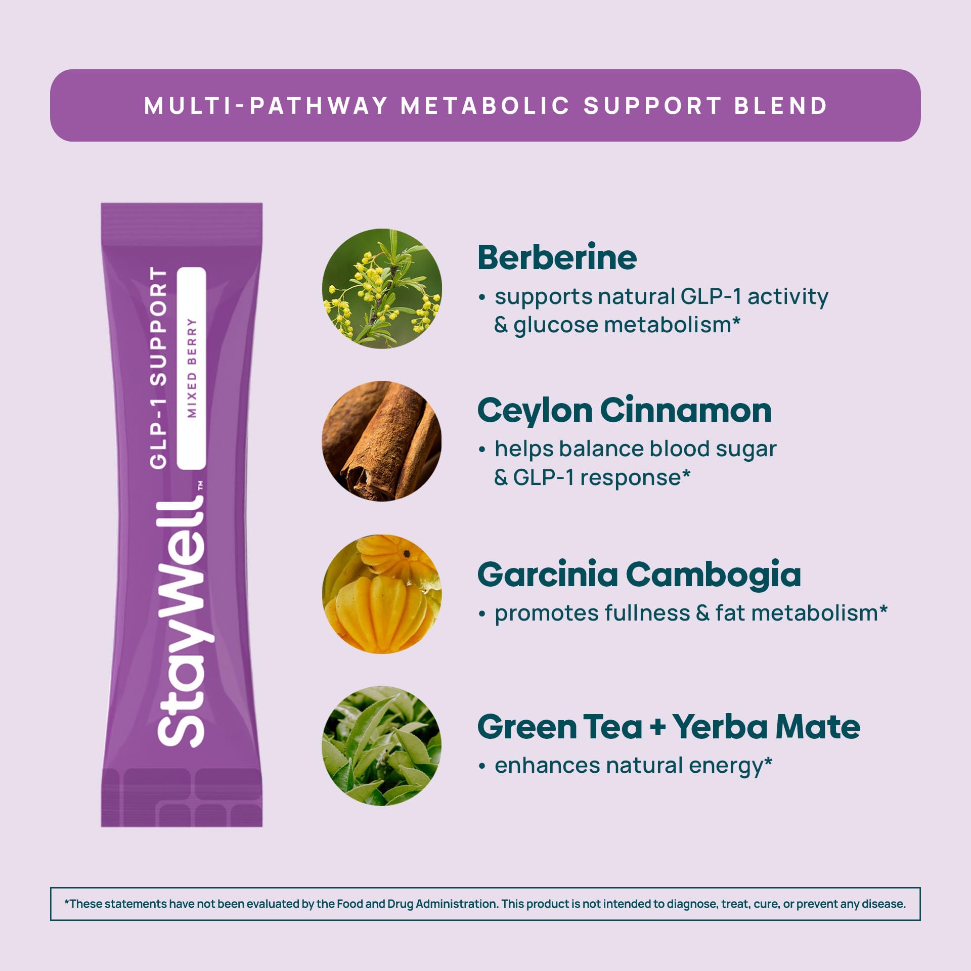 Stay-Well Naturals GLP-1 mixed berry flavor and vibrant drink appeal.