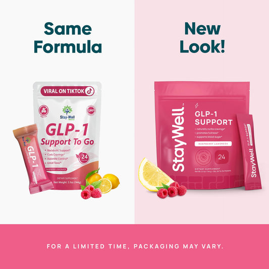 Stay-Well Naturals GLP-1 supplement bottle side view showing ingredients for metabolism support.
