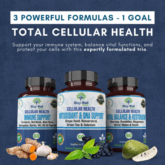 Stay-Well Naturals Immune Support ingredients with turmeric and black seed oil for daily resilience.