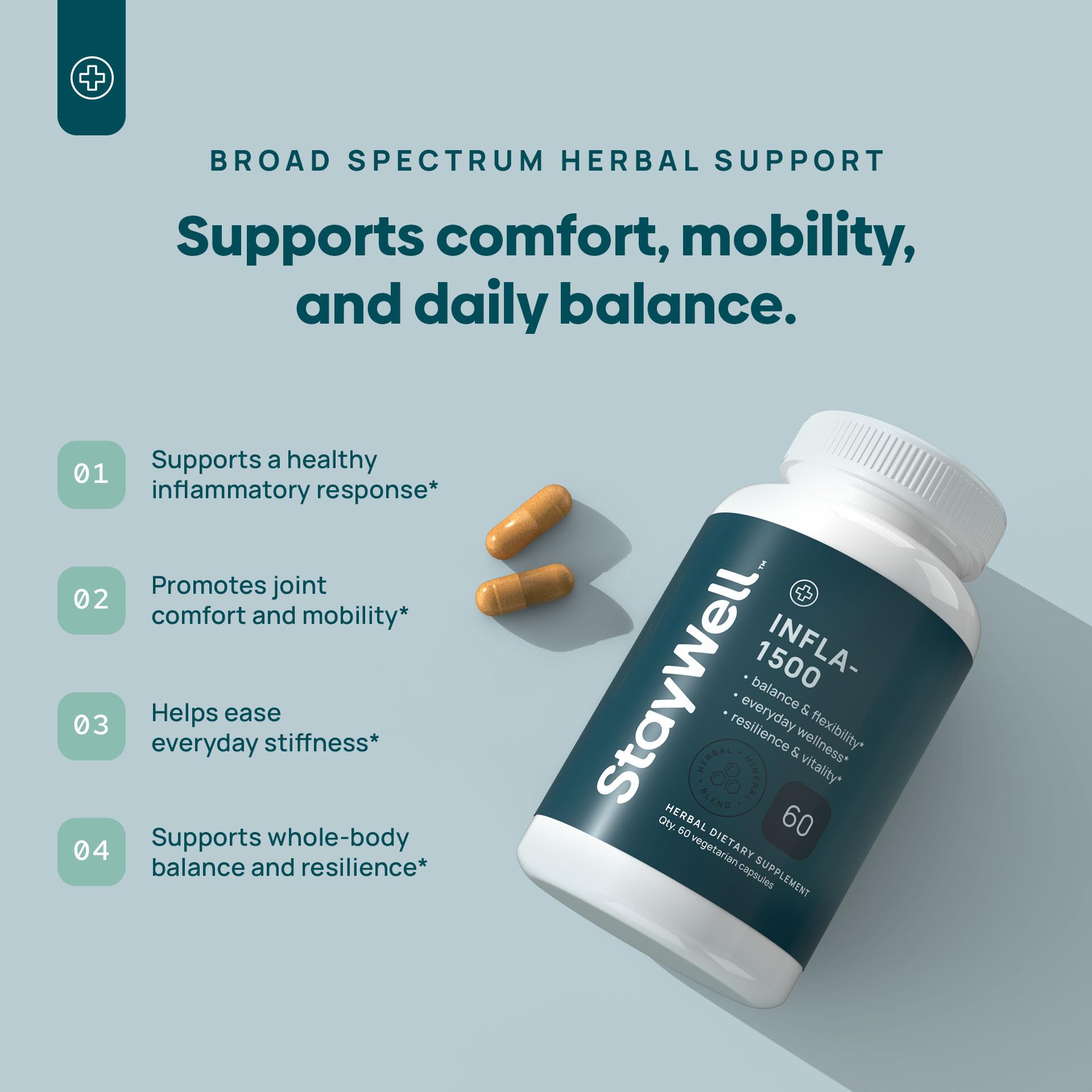 Stay-Well Naturals Infla-1500 ashwagandha capsules for everyday resilience