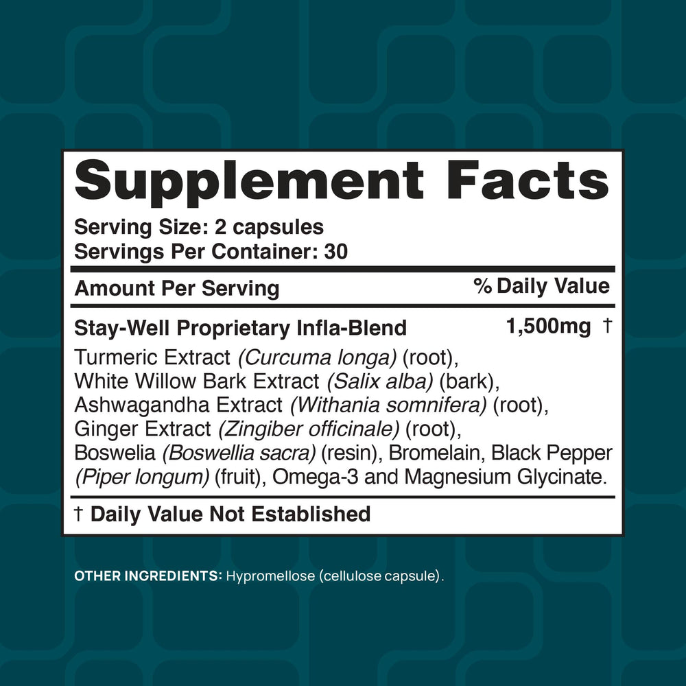 Stay-Well Naturals Infla-1500 boswellia capsules showcase time-tested relief heritage