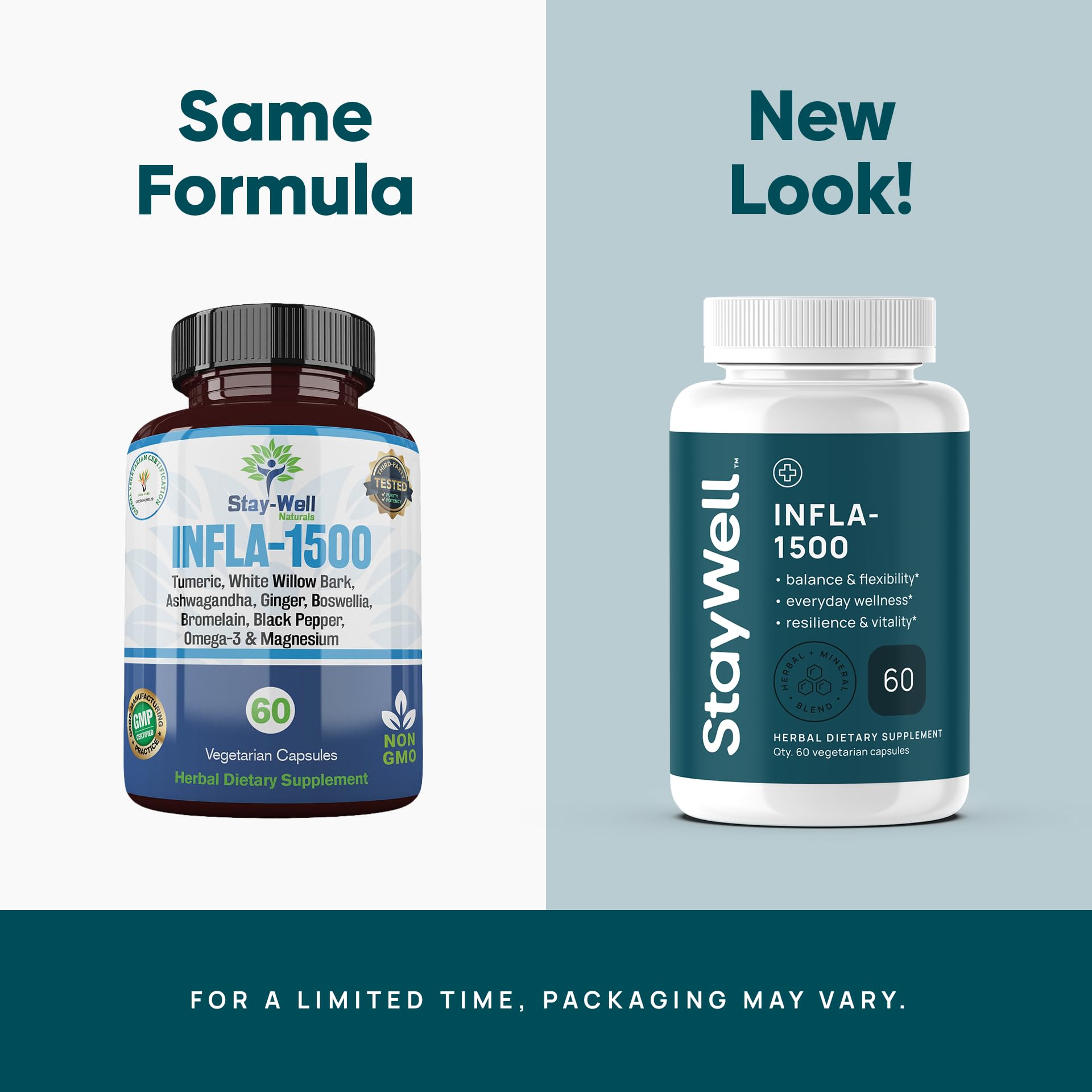 Stay-Well Naturals Infla-1500 willow bark capsules illustrate traditional inflammatory balance