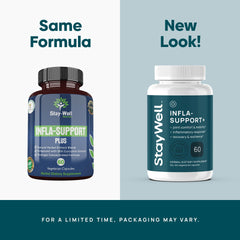 Stay-Well Naturals Infla-Support capsules for easy daily dosing.