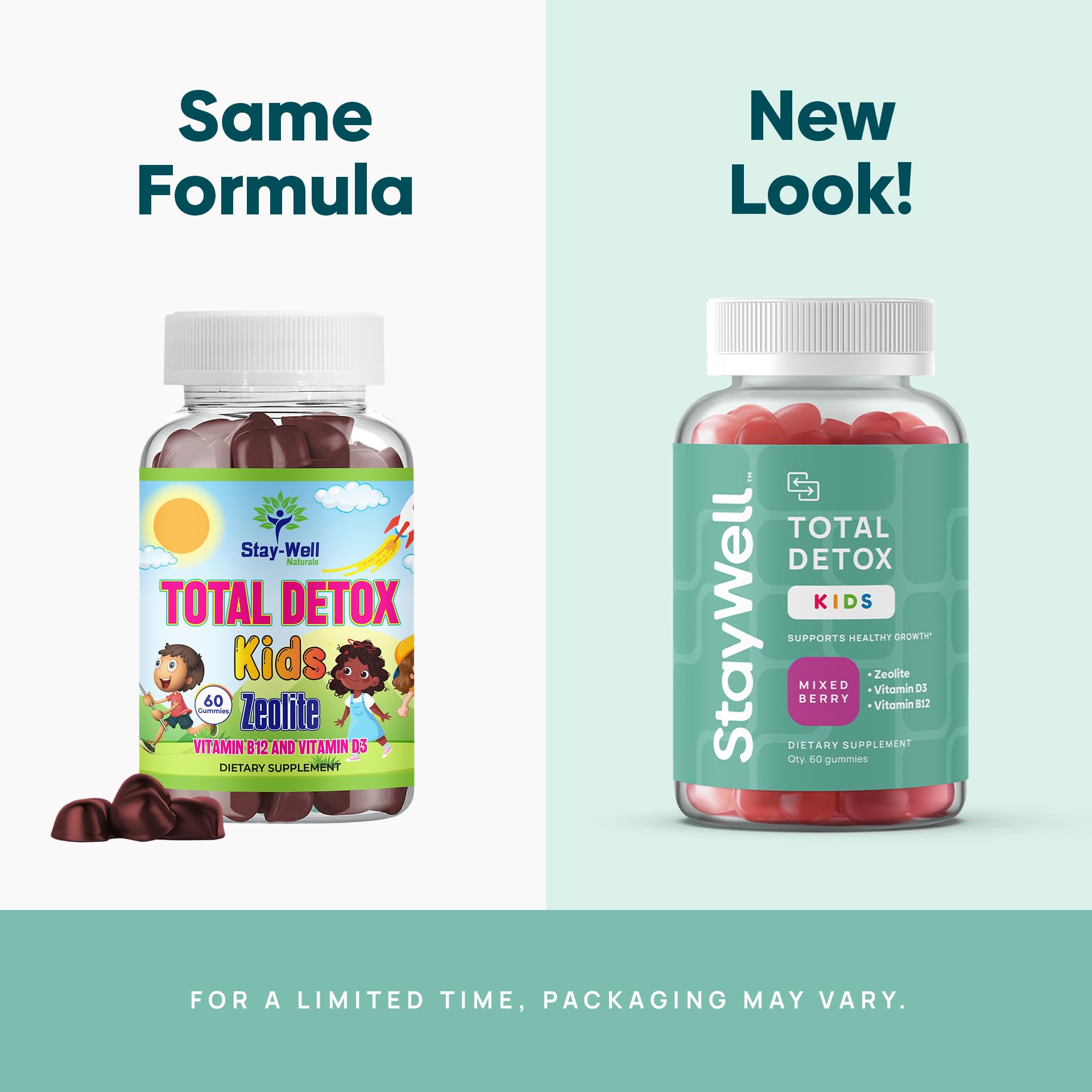 Stay-Well Naturals mixed berry gummies offer kid friendly flavor for daily routine