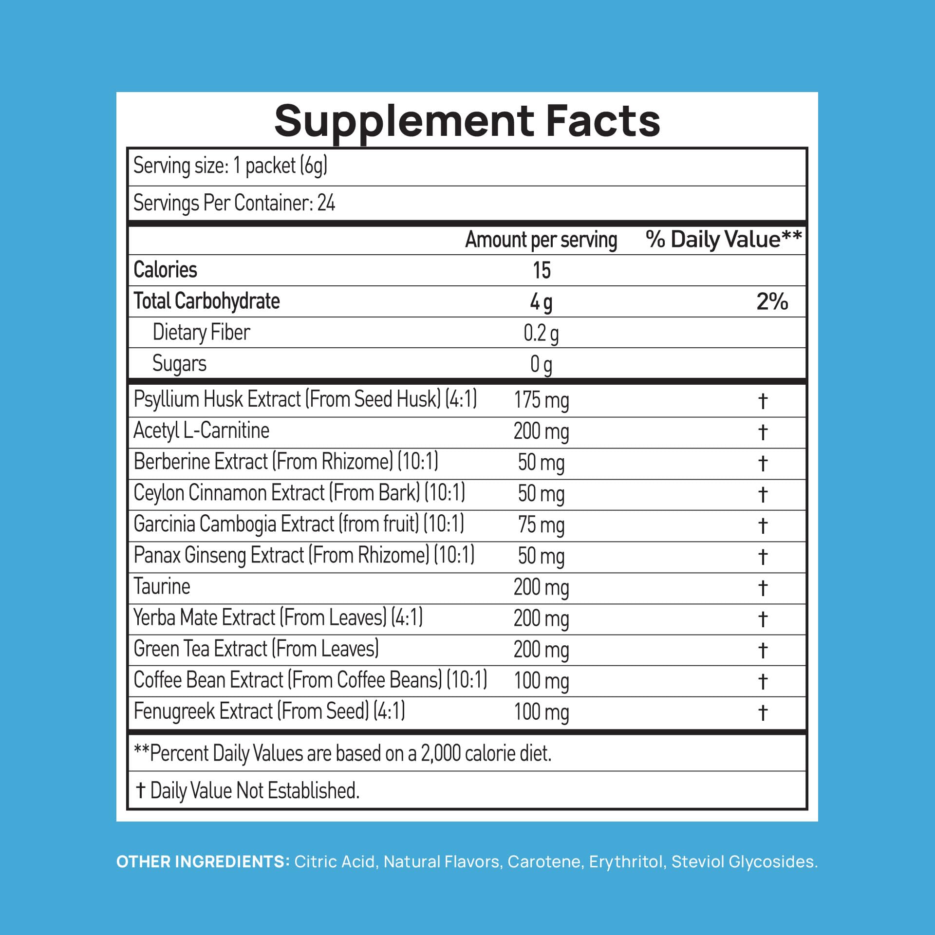 Stay-Well Naturals Psyllium Husk GLP-1 digestive support emphasizes regularity and gut comfort.