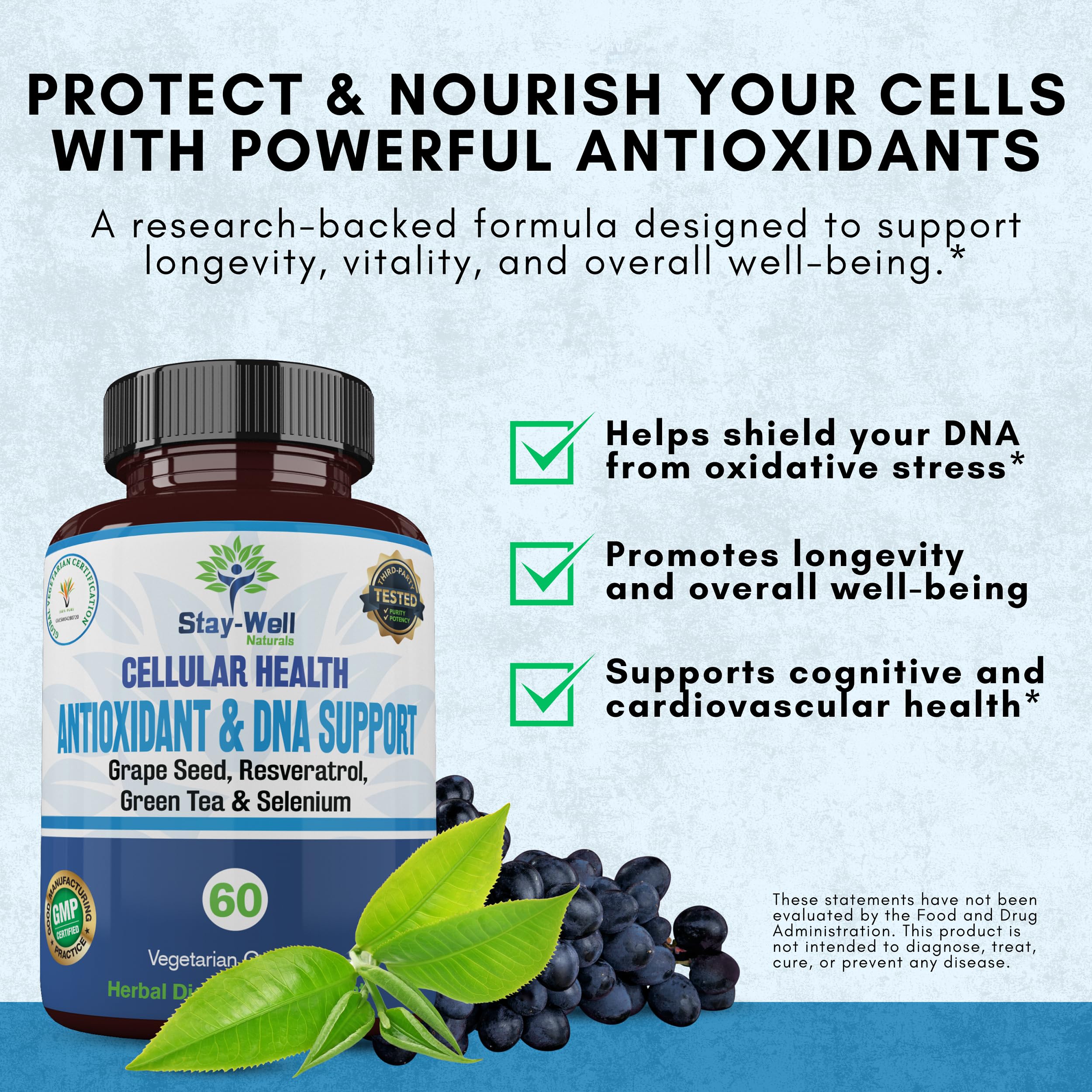 Stay-Well Naturals Resveratrol and grape seed blend for antioxidant-friendly DNA protection.