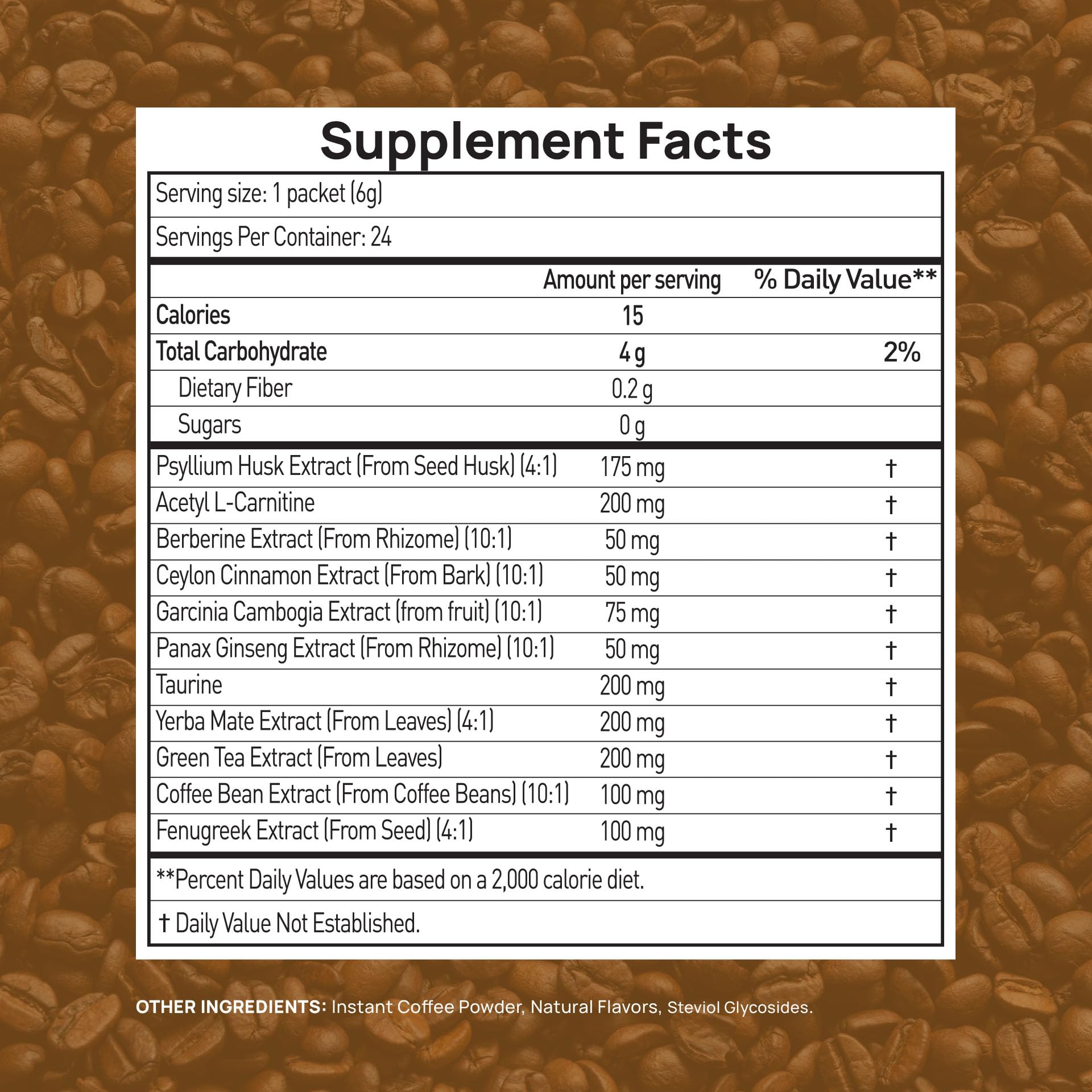 Stay-Well Naturals Slim Coffee GLP-1 Berberine Cinnamon close-up signaling energy balance.