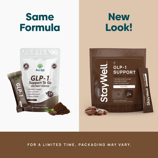 Stay-Well Naturals Slim Coffee GLP-1 ingredients label shows Yerba Mate and Garcinia Cambogia for cravings support