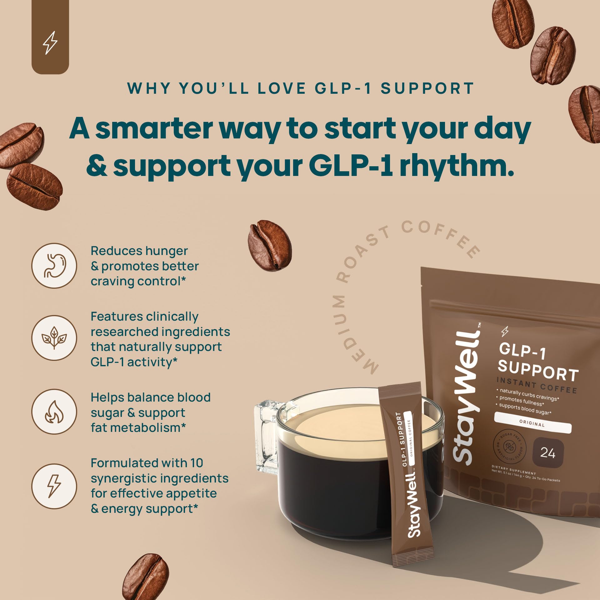 Stay-Well Naturals Slim Coffee GLP-1 vanilla package conveys smooth flavor with functional botanicals