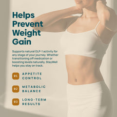 Stay-Well Naturals Slim Coffee GLP-1 Yerba Mate ingredients scene with botanicals.