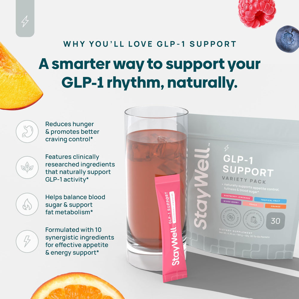 Close-up of Stay-Well Naturals GLP-1 drink mix with Yerba Mate and Ceylon Cinnamon.
