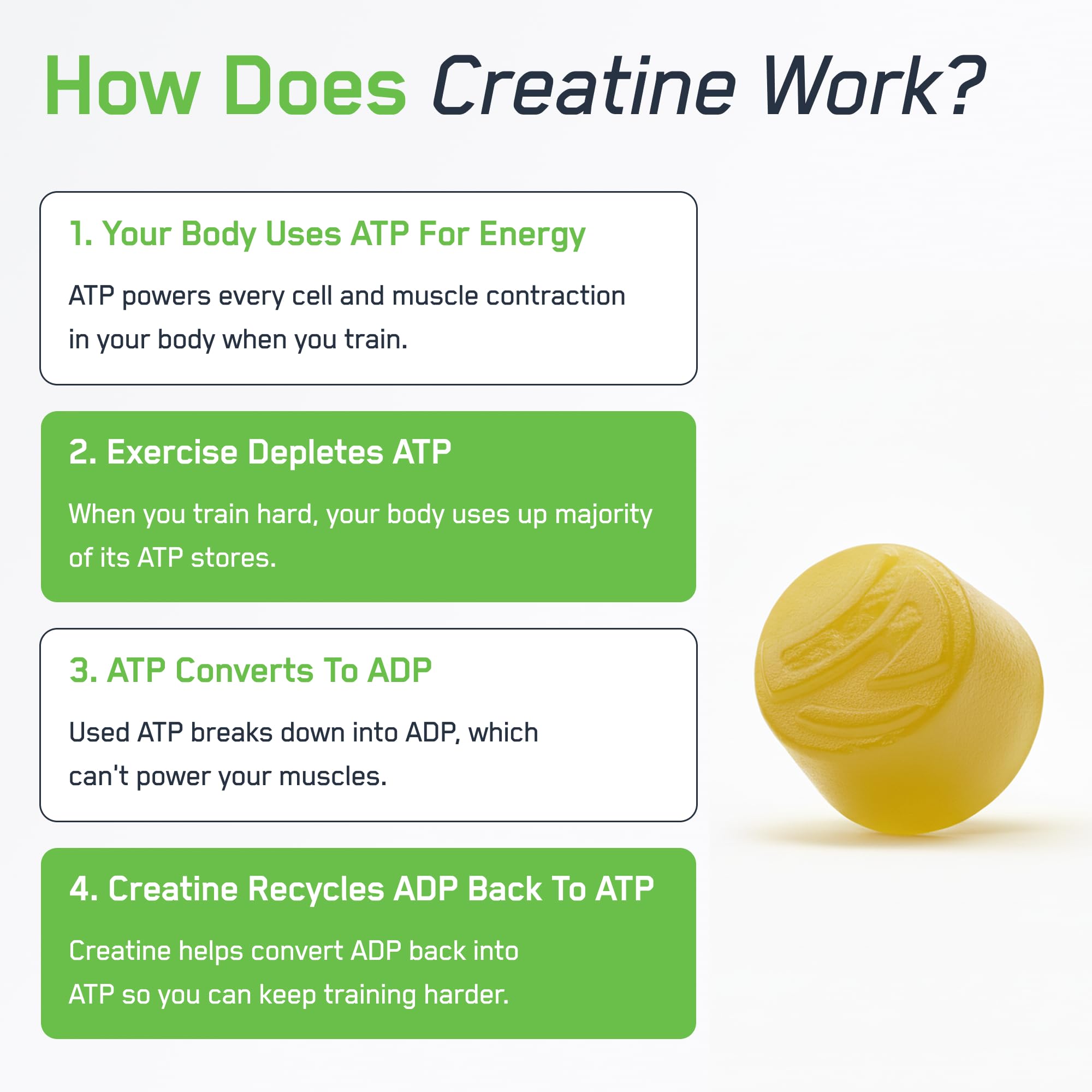 30-serving label on SteelFit Gummies packaging signals long-term fueling.