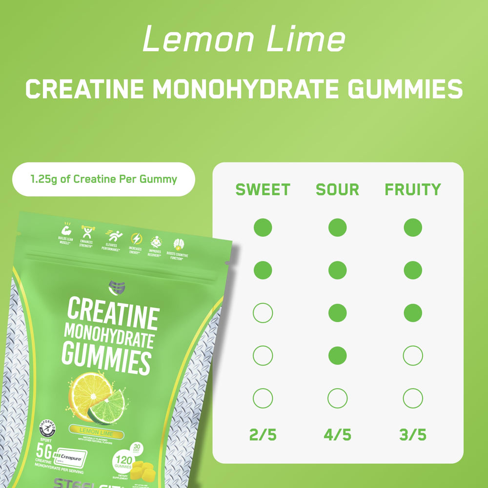 SteelFit Creapure Gummies gummy texture close-up emphasizes chewable convenience.