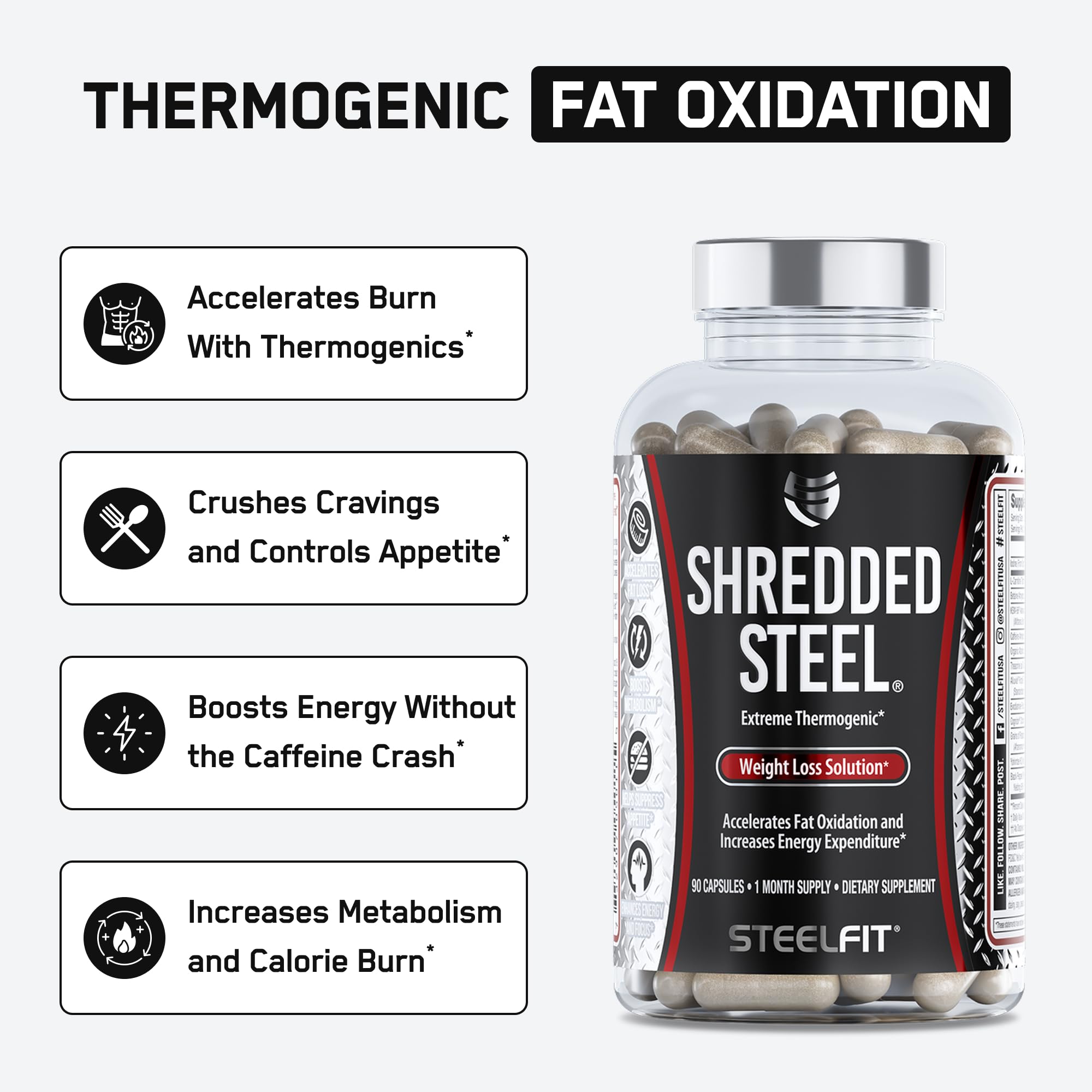 Close-up of Shredded Steel capsules highlighting dose and potency.