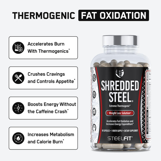 Close-up of Shredded Steel capsules highlighting dose and potency.