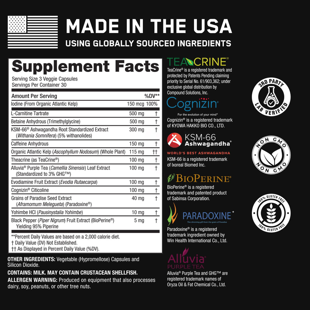 Graphic of Shredded Steel ingredients including caffeine and TeaCrine.