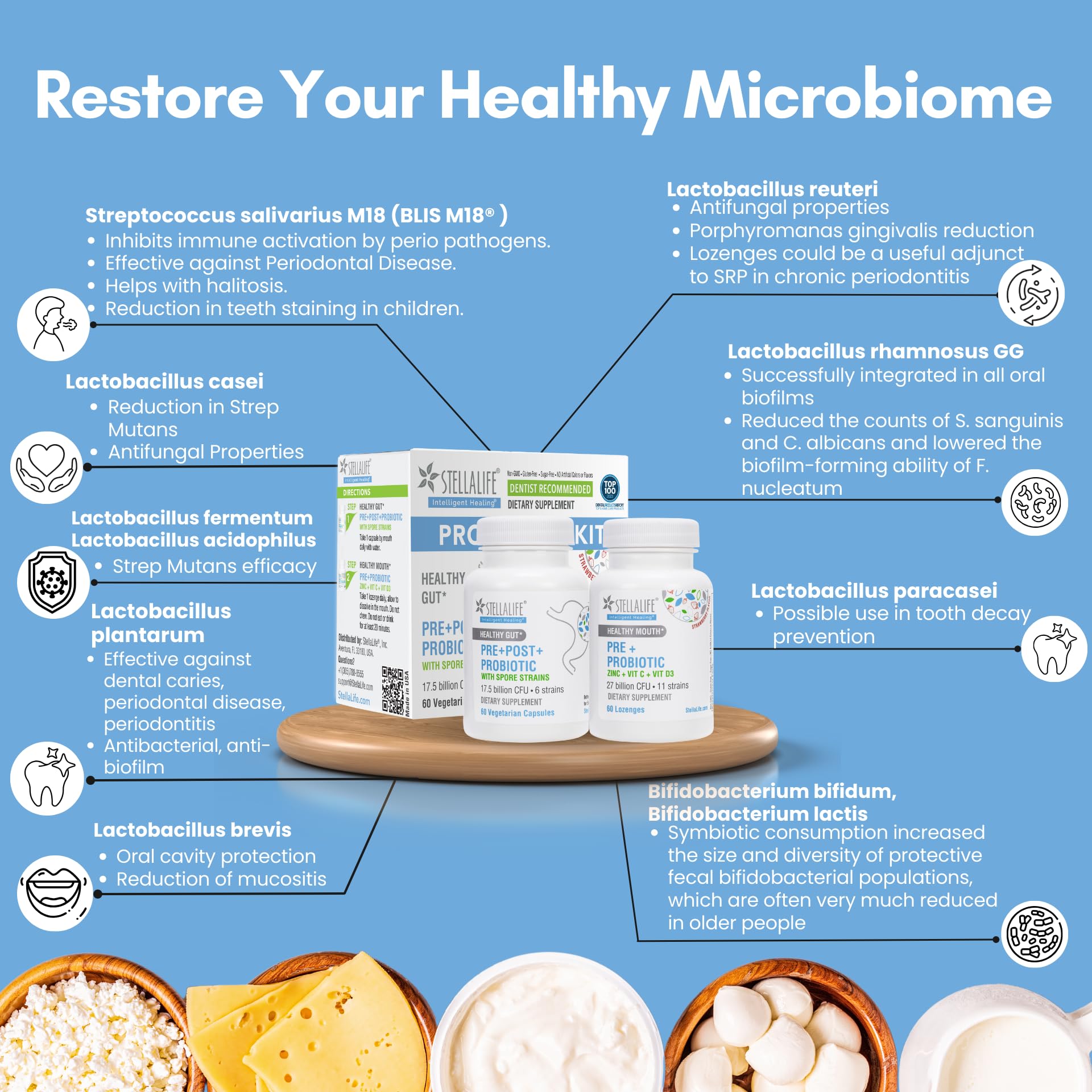 StellaLife Probiotics acid-resistant spores surviving stomach acidity