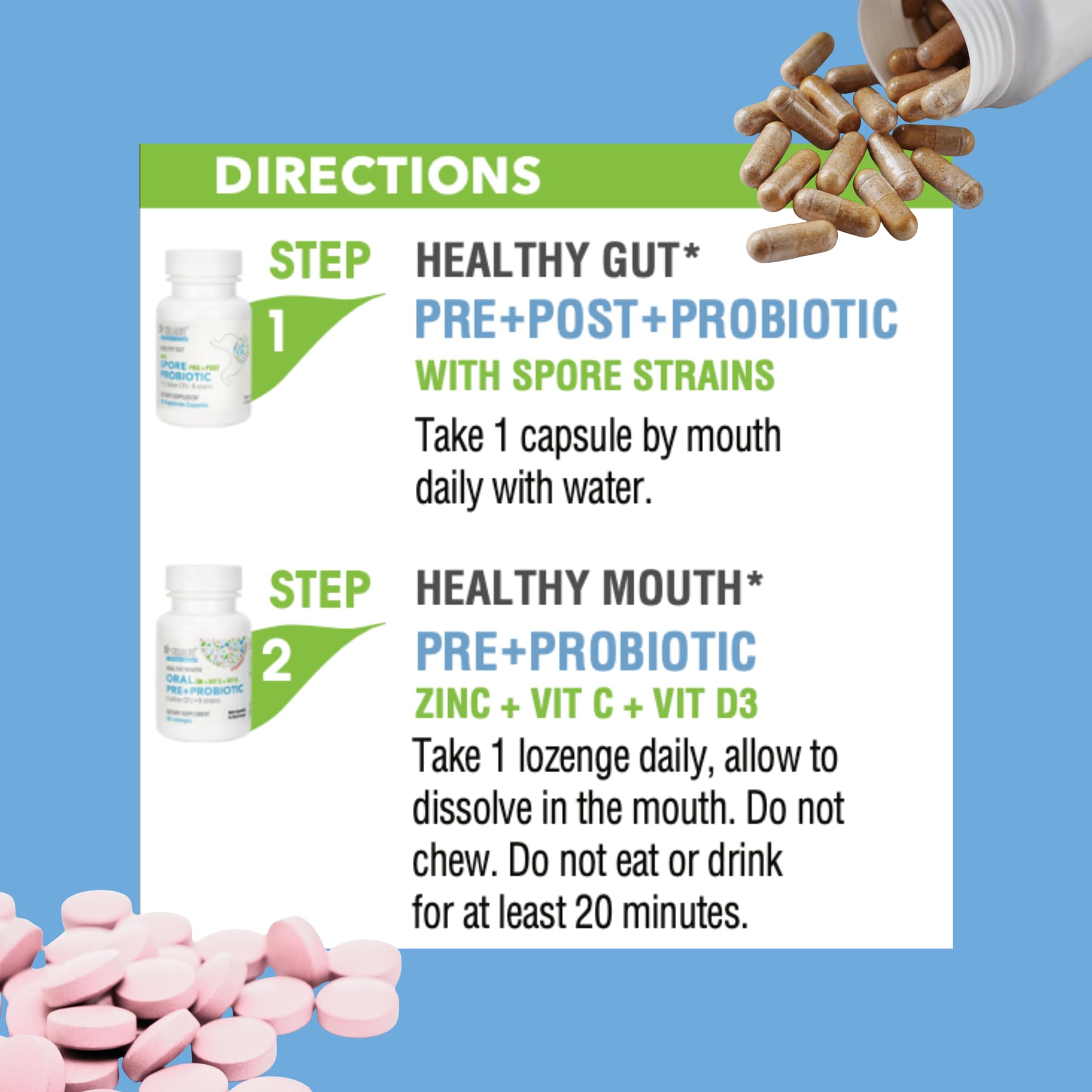 StellaLife Probiotics spore strains shown for stomach-acid resistance