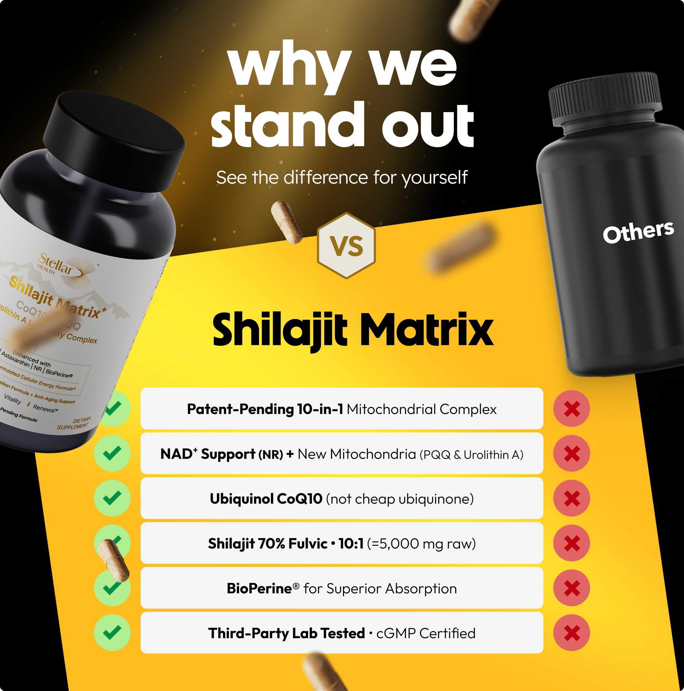 Stellar Health Clinical Mitochondrial Complex packaging box – premium quality presentation.