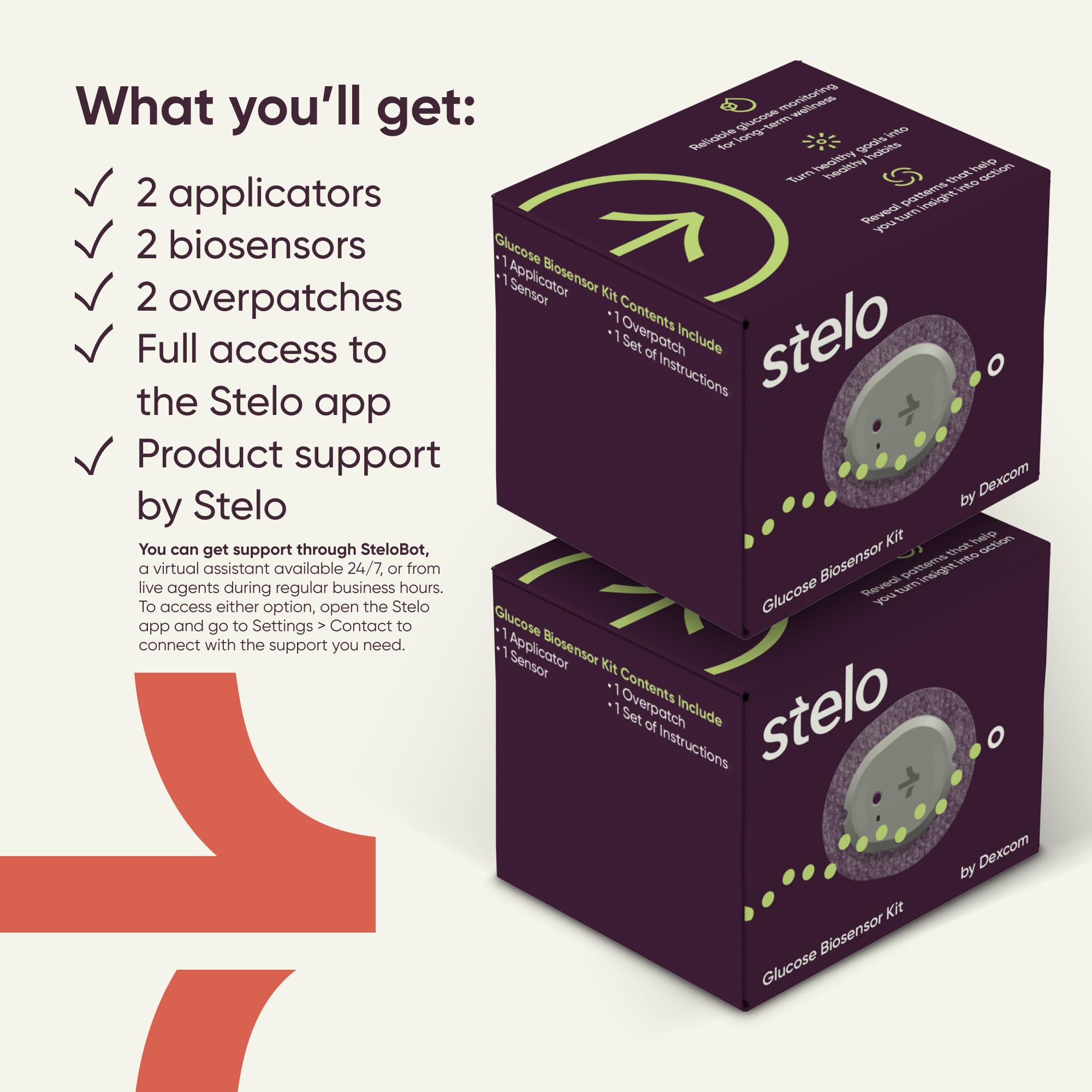 Stelo biosensor packaging ready for box and setup