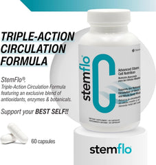 StemFlo capillary-flow closeup suggests potential support for microcirculation