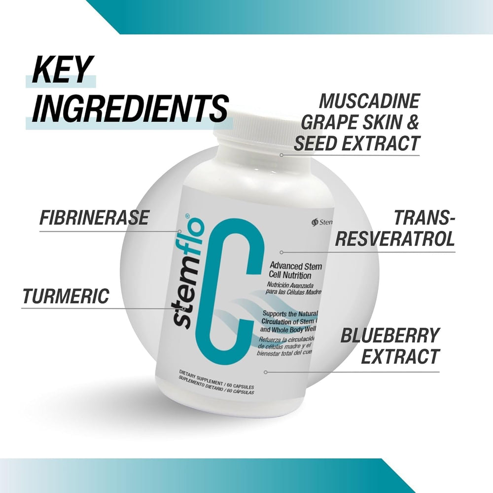 StemFlo ingredient herbal blend closeup highlights natural botanicals