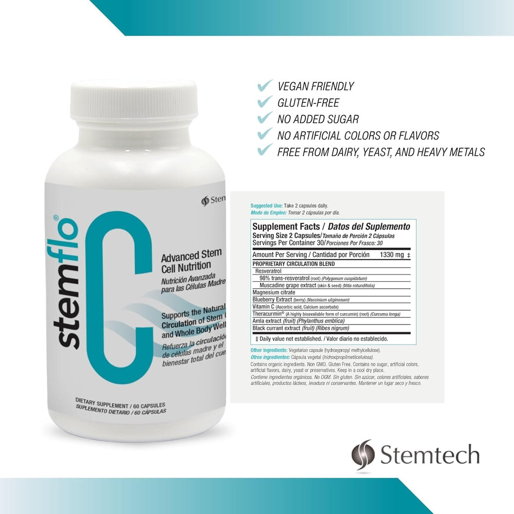 StemFlo label packaging focuses on science-backed formulation for circulation