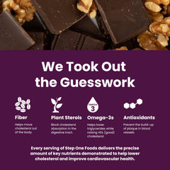 Step One Bars contain plant sterol esters for cholesterol support