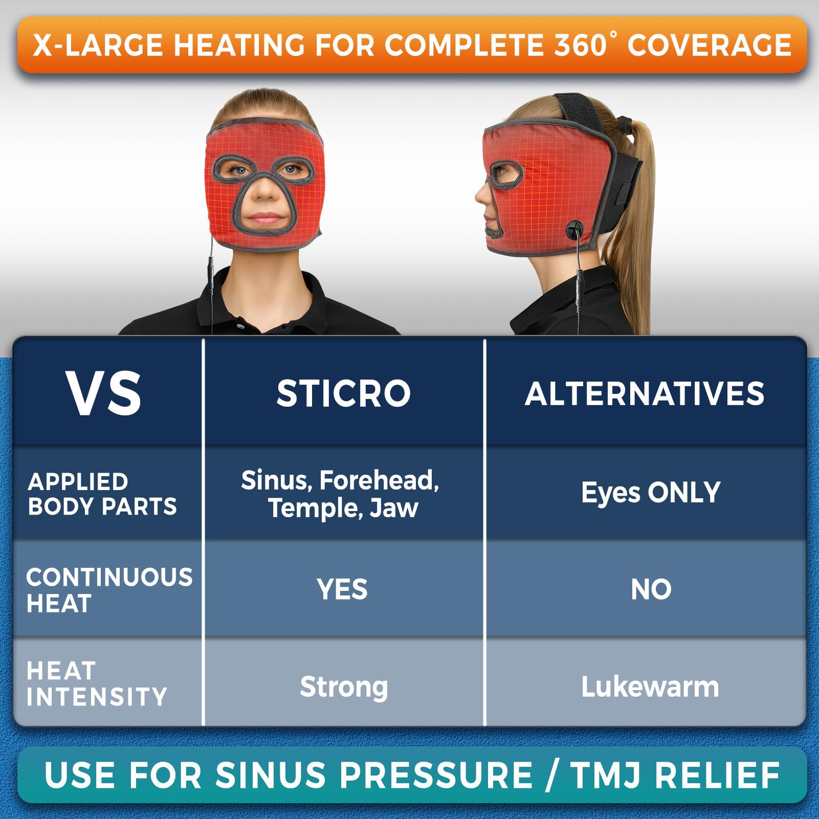 Sticro heated mask moisture option with spray bottle for deeper warmth
