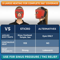 Sticro heated mask moisture option with spray bottle for deeper warmth