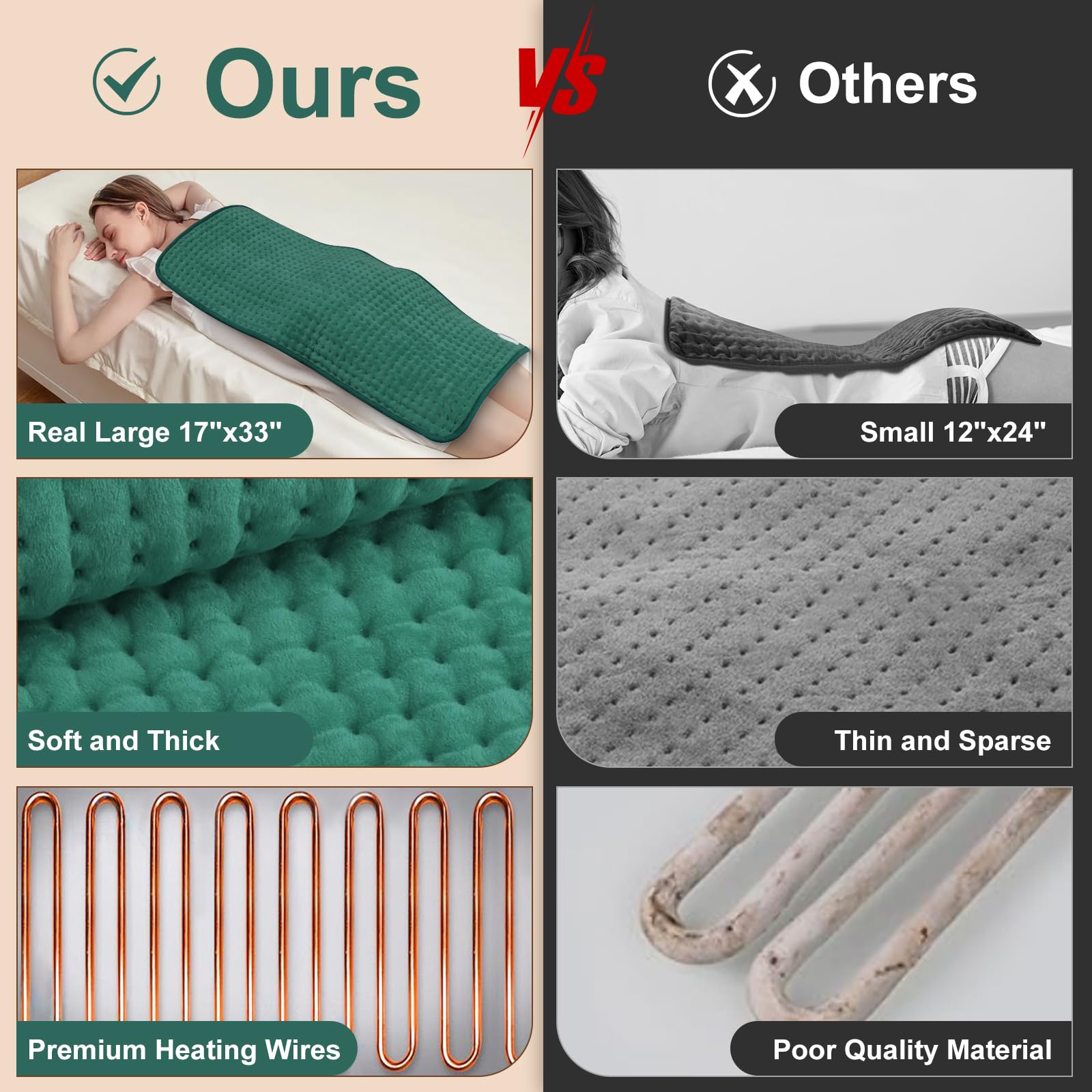 Stofiro heating pad is machine washable for simple cleaning.