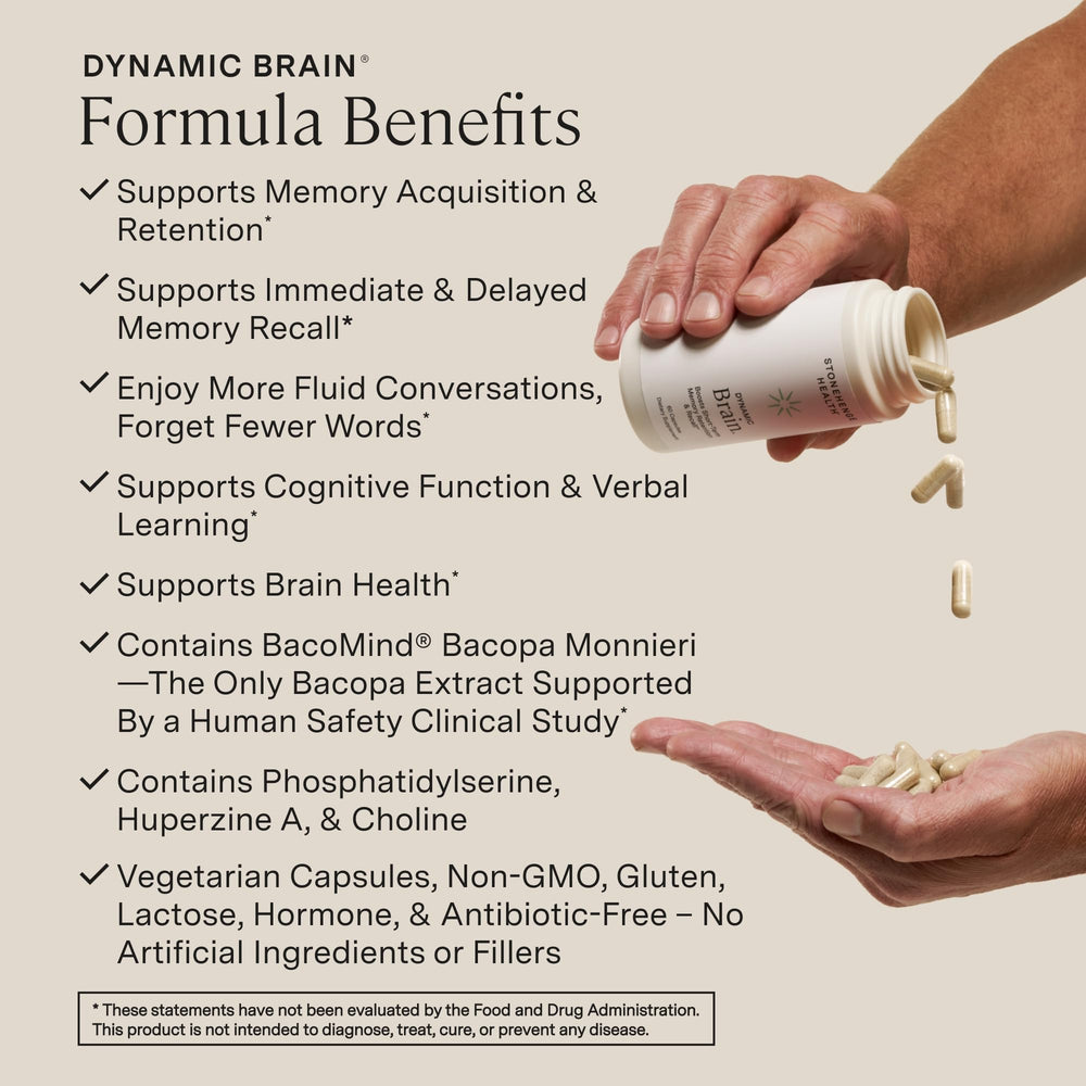 Stonehenge Health Dynamic Brain bottle back with ingredient highlights and claims