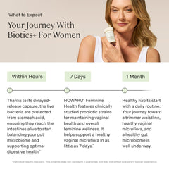 Label closeup of Stonehenge Health Biotics for Women with cranberry and d-mannose herbal blend