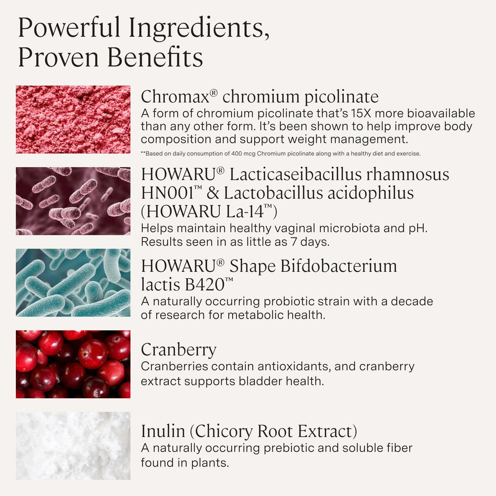 Packaging graphic of Stonehenge Health Biotics for Women prebiotic fiber for gut-friendly support