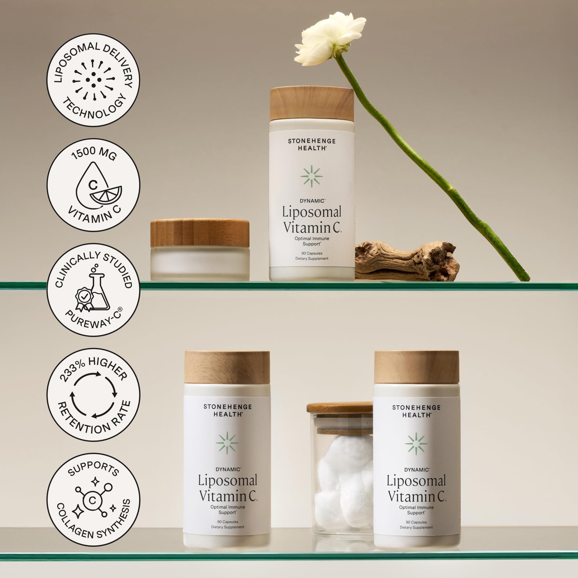 Stonehenge Health Dynamic Liposomal Vitamin C ingredients panel featuring PureWayC and sunflower lecithin