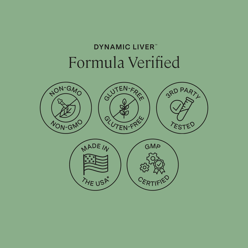 Back of Dynamic Liver card detailing quality assurance and usage