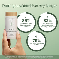 Closeup of Dynamic Liver capsules emphasizing non-GMO formula