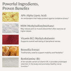 Benfotiamine ingredient highlight for nerve support