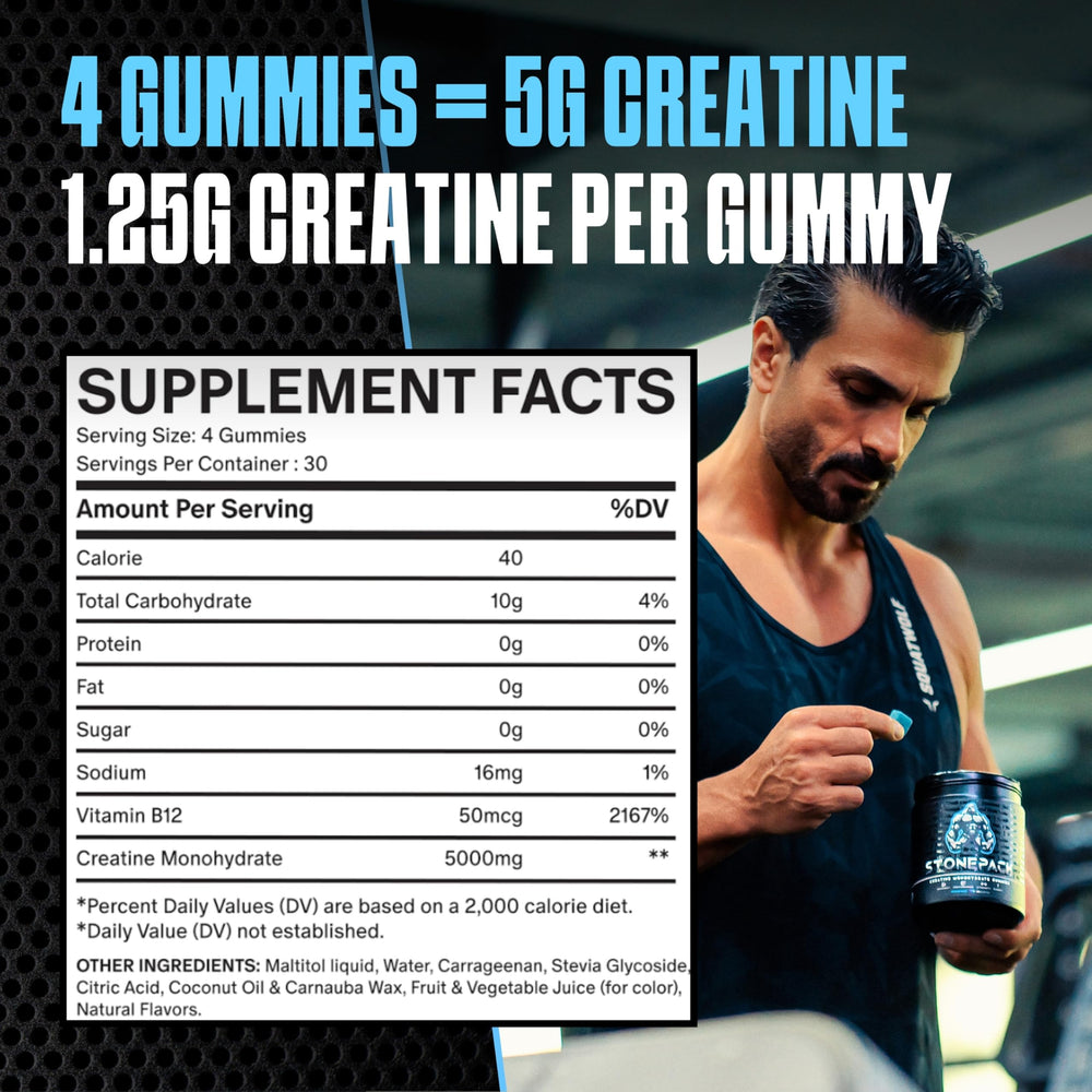 StonePack Creatine Gummies sugar free texture close-up