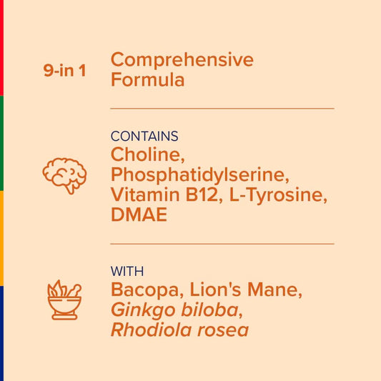 Close-up of Stop Aging Now Brain Energizer capsules highlighting capsule texture
