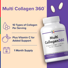Stop Aging Now capsules cap close-up for convenient on-the-go intake